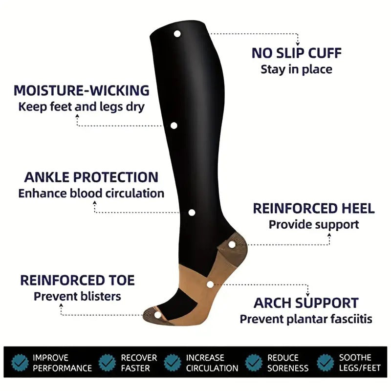 2023 Compression Socks All Day Comfor