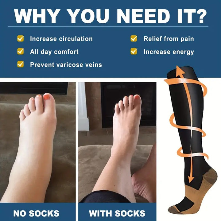 2023 Compression Socks All Day Comfor
