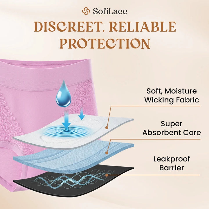 Elegant, Comfortable High-Waist Leakproof Panties for Seniors