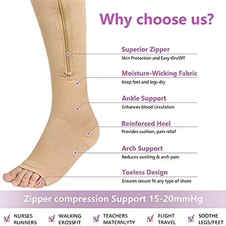 2023 Compression Socks-Easy to Wear